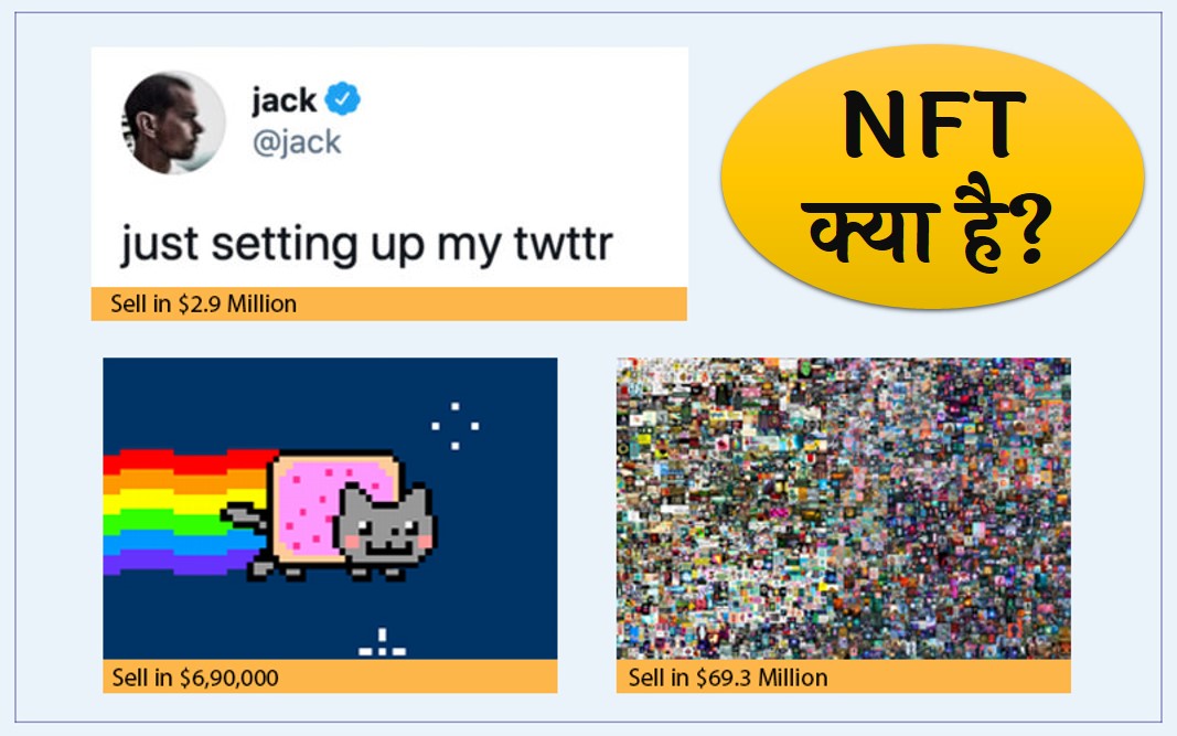 nft kya hai