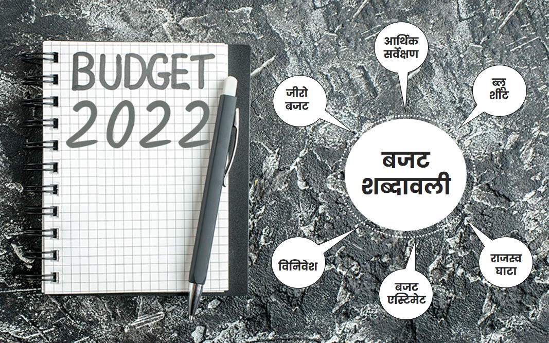 budget glossary 2022
