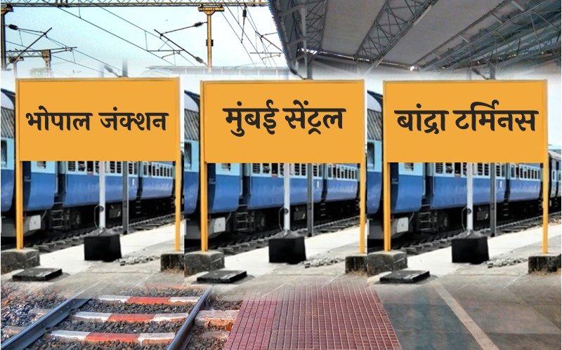 types of railway station in india