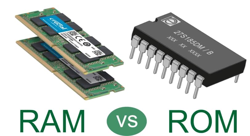 Vs ram. Ram ROM.